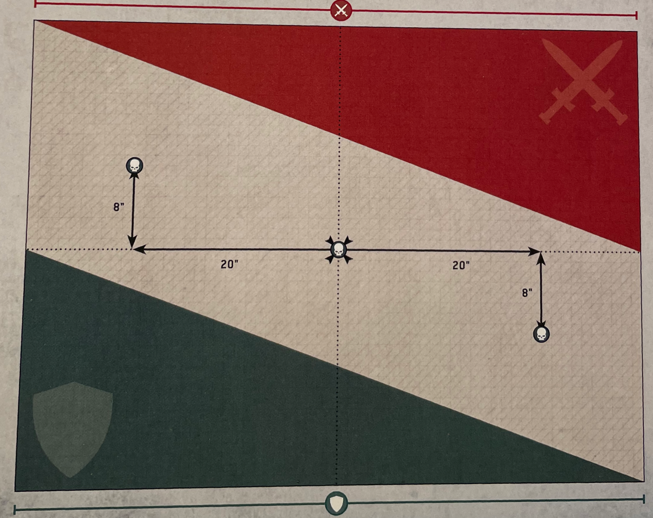 Heralds of Vengeance deployment map