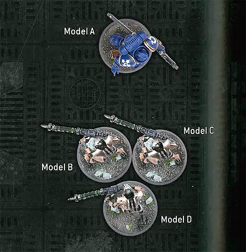 Visibility through models in the same unit