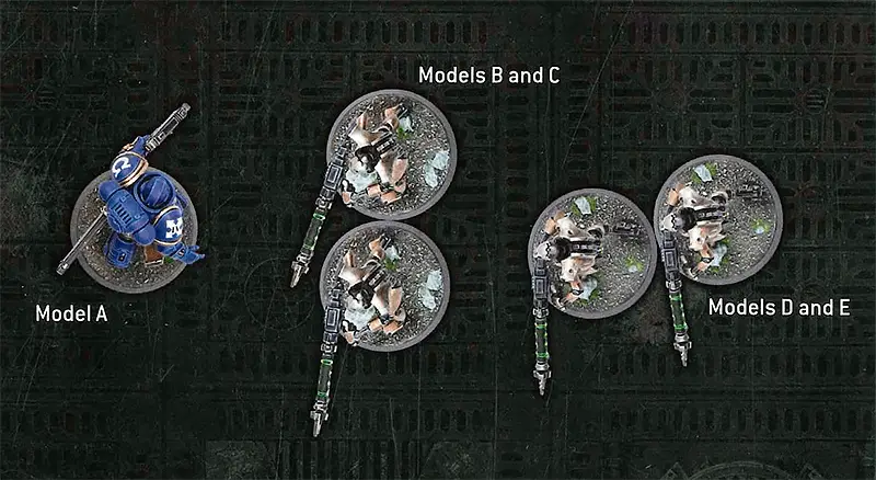 Visibility through models in different units