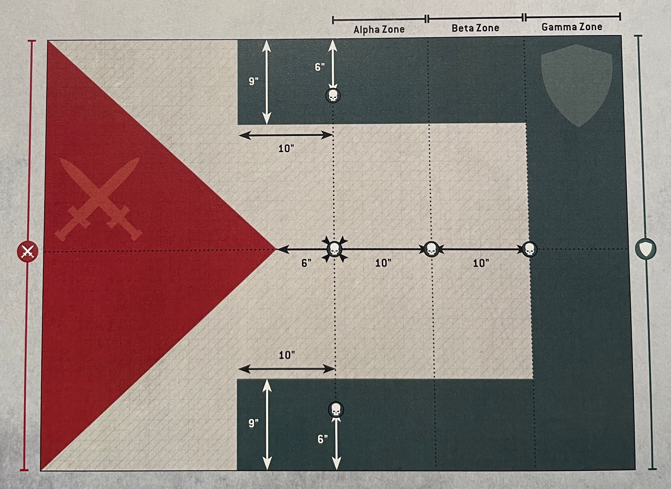 The Gauntlet deployment map